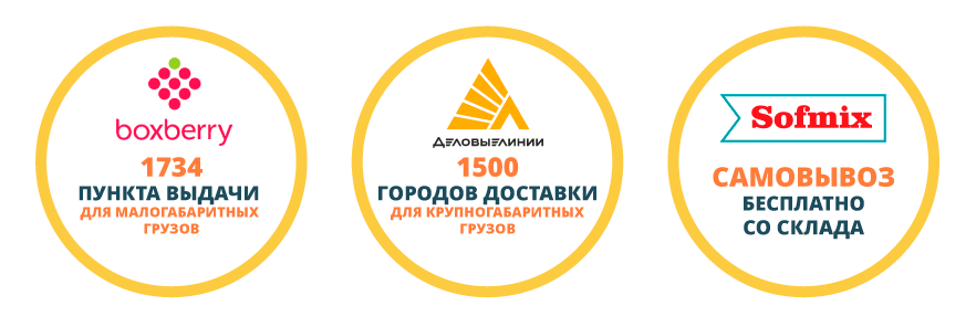 Виды доставки sofmix